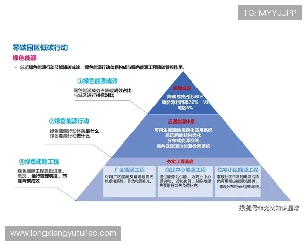 对话张强：回顾王者荣耀职业生涯与未来发展展望