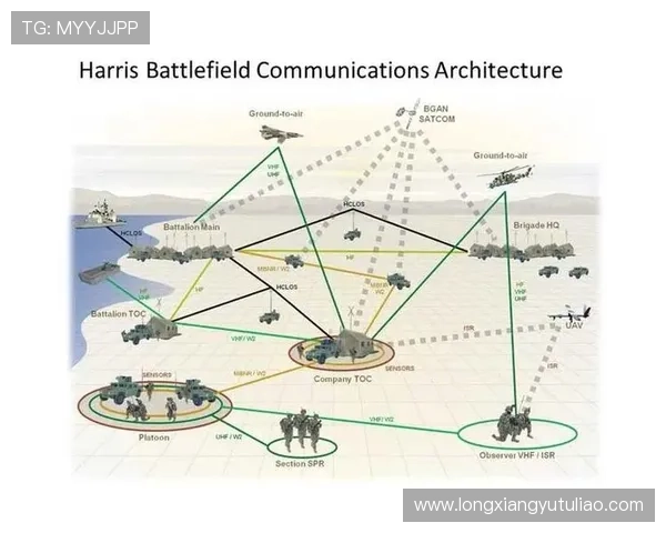 广州街舞队在防反战术中的表现分析与战术得失探讨